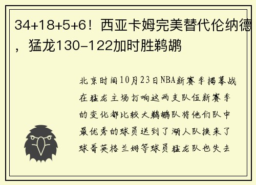34+18+5+6！西亚卡姆完美替代伦纳德，猛龙130-122加时胜鹈鹕